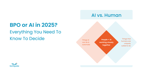 Don't Ditch Your BPO — Supercharge it with AI